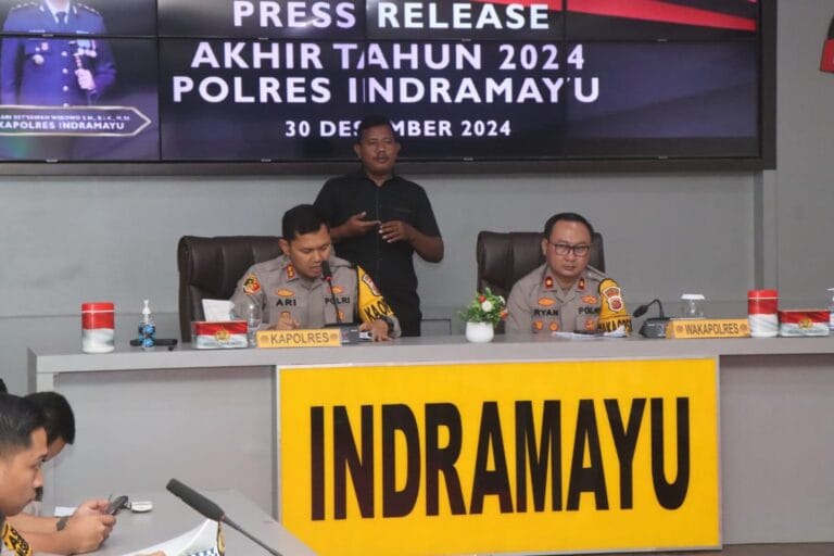 Polres Indramayu, Evaluasi Kinerja Positif di Tahun 2024, Menjaga Kondusifitas dan Keamanan Wilayah